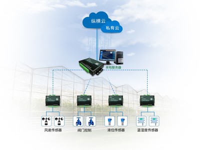 智匯蓉城，物聯(lián)未來 第三屆物聯(lián)網(wǎng)產(chǎn)業(yè)創(chuàng)新發(fā)展大會(huì)暨2020產(chǎn)業(yè)年會(huì)聚焦技術(shù)研發(fā)新紀(jì)元