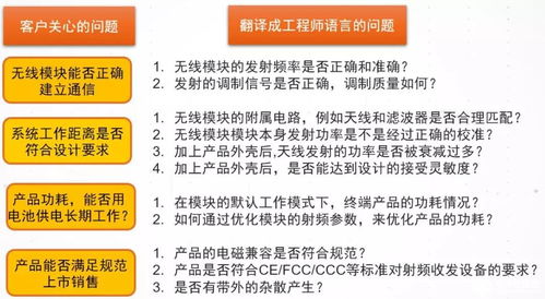 物聯(lián)網(wǎng)產(chǎn)品研發(fā)測試整體方案 構(gòu)筑可靠智能世界的基石